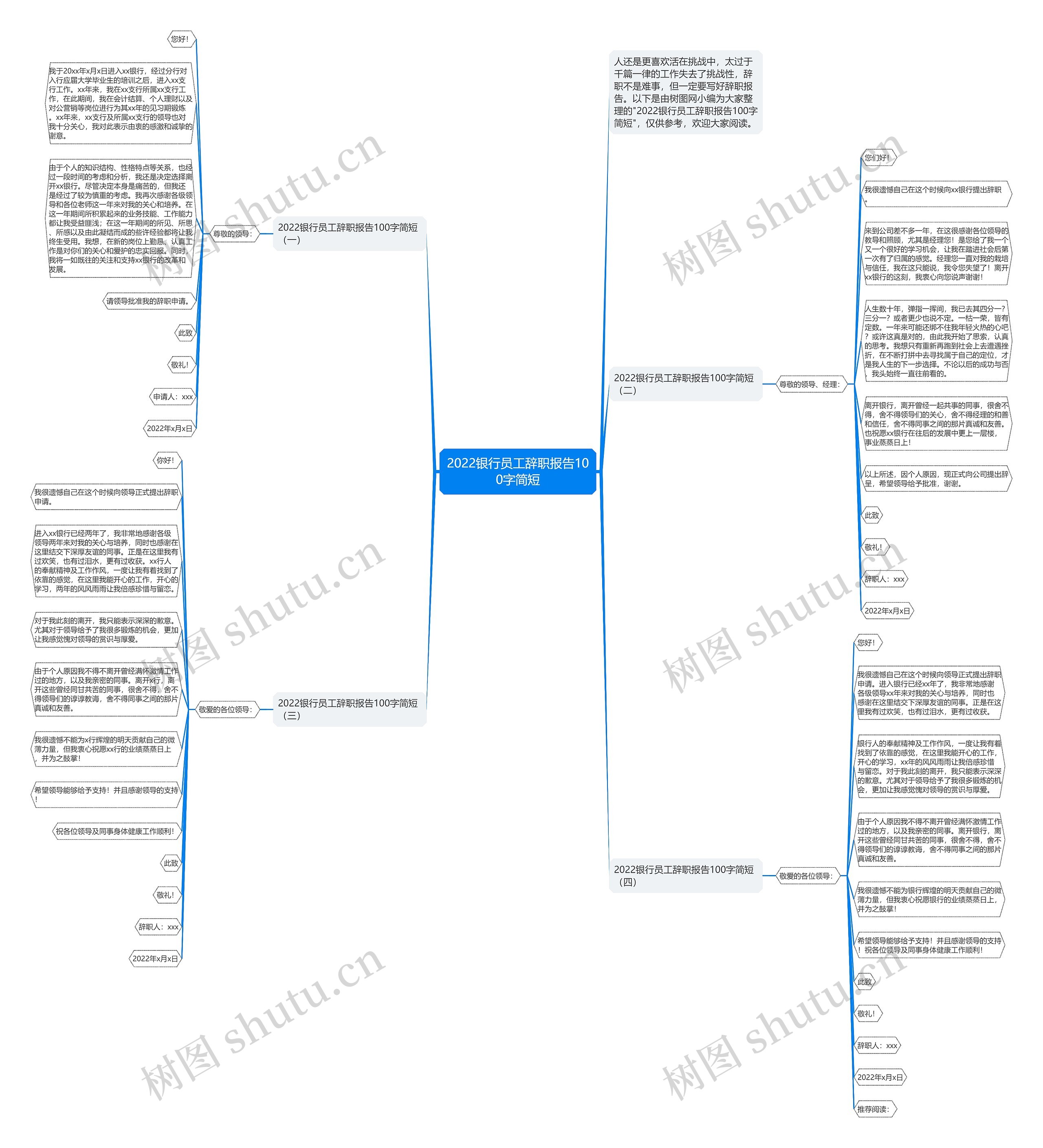 2022银行员工辞职报告100字简短思维导图