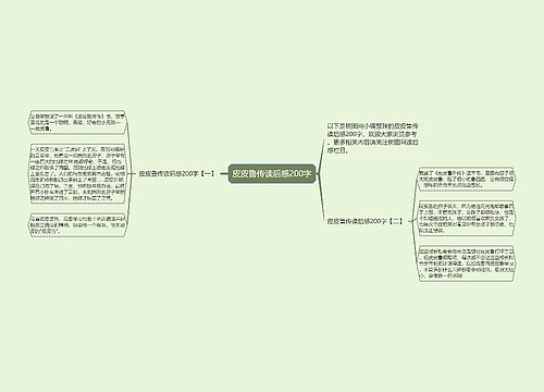 皮皮鲁传读后感200字