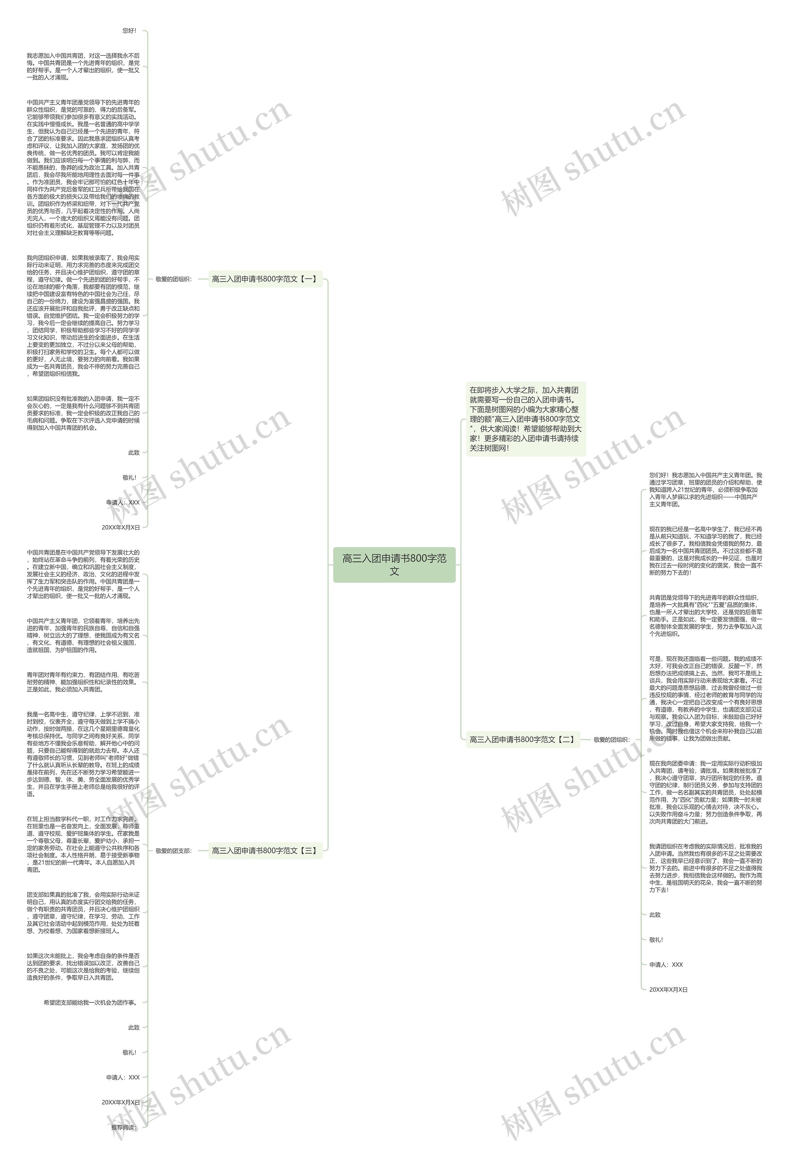 高三入团申请书800字范文思维导图