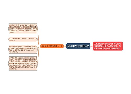 会计类个人简历范文