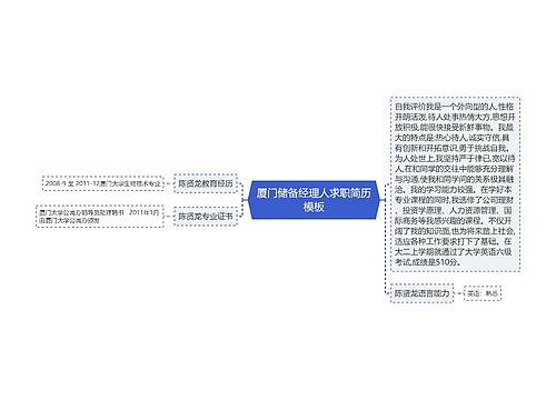 厦门储备经理人求职简历模板