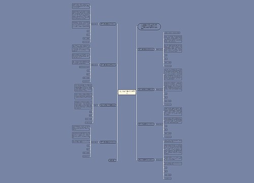高三入团申请书100字范文