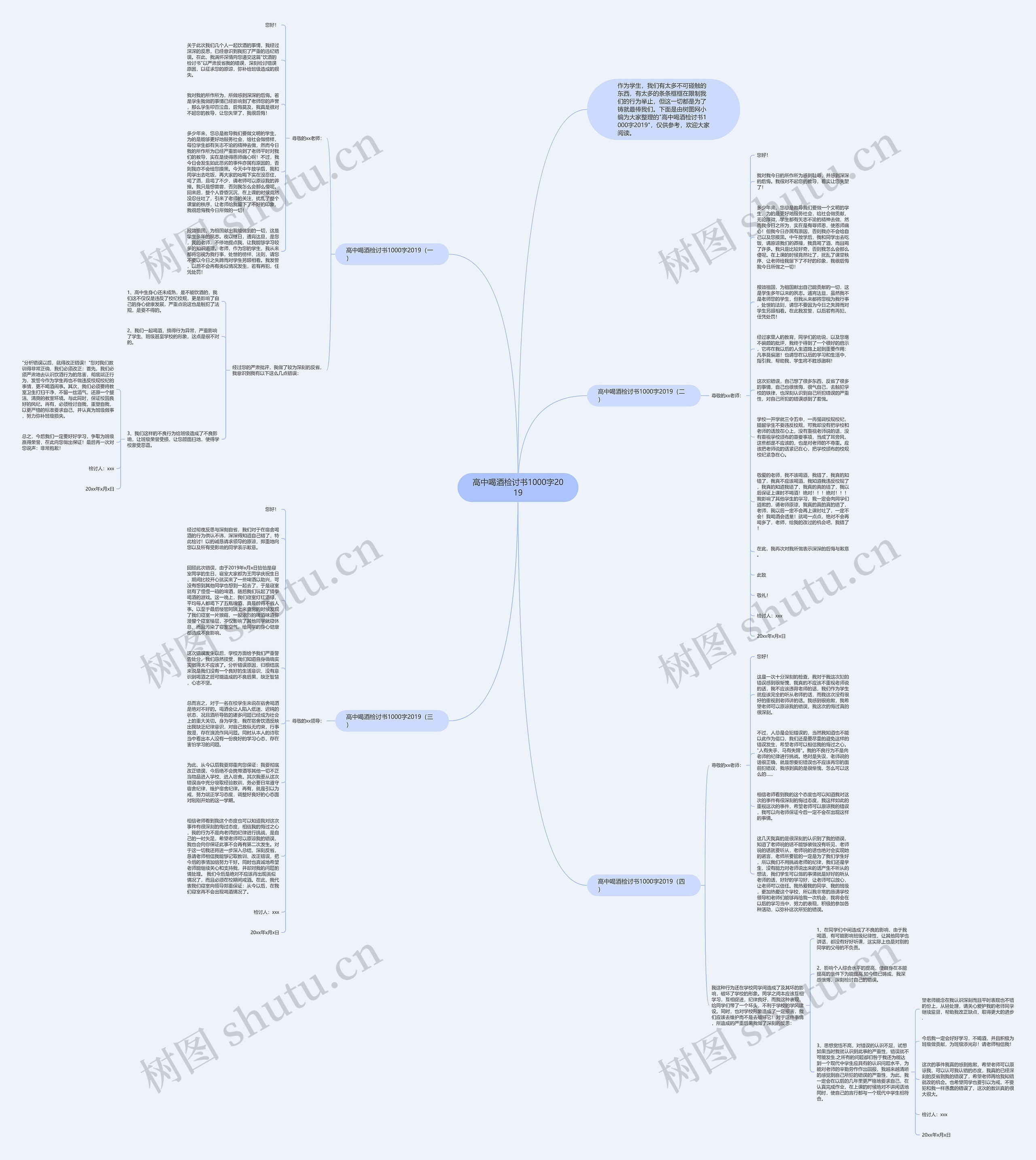 高中喝酒检讨书1000字2019思维导图