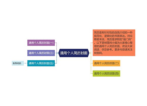 通用个人简历封面