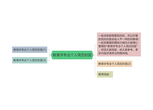 教育学专业个人简历封面