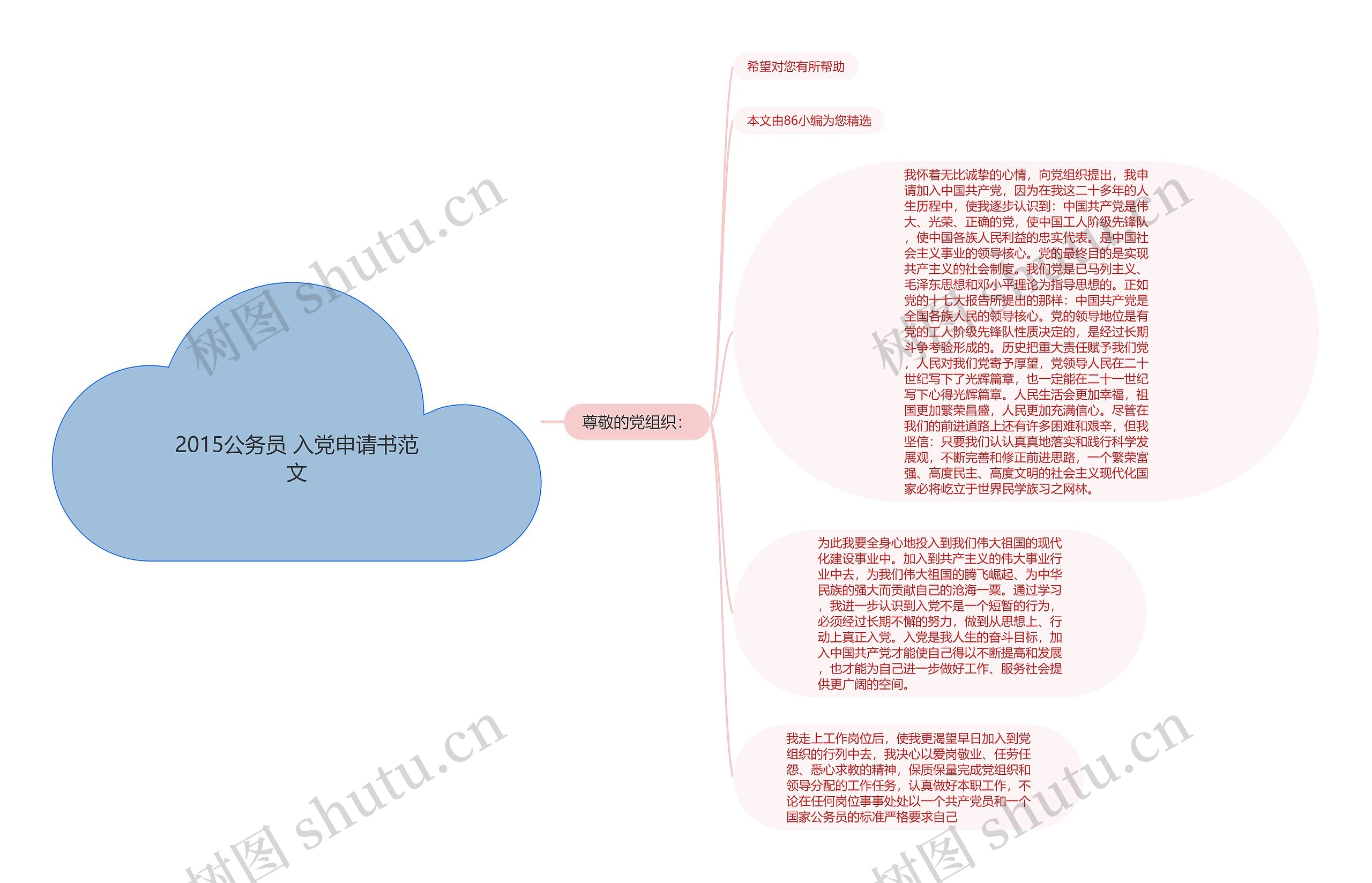 2015公务员 入党申请书范文