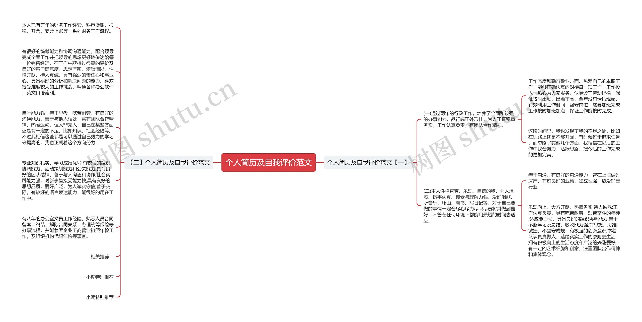 个人简历及自我评价范文