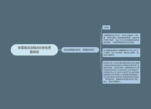 学雷锋演讲稿400字优秀最新版