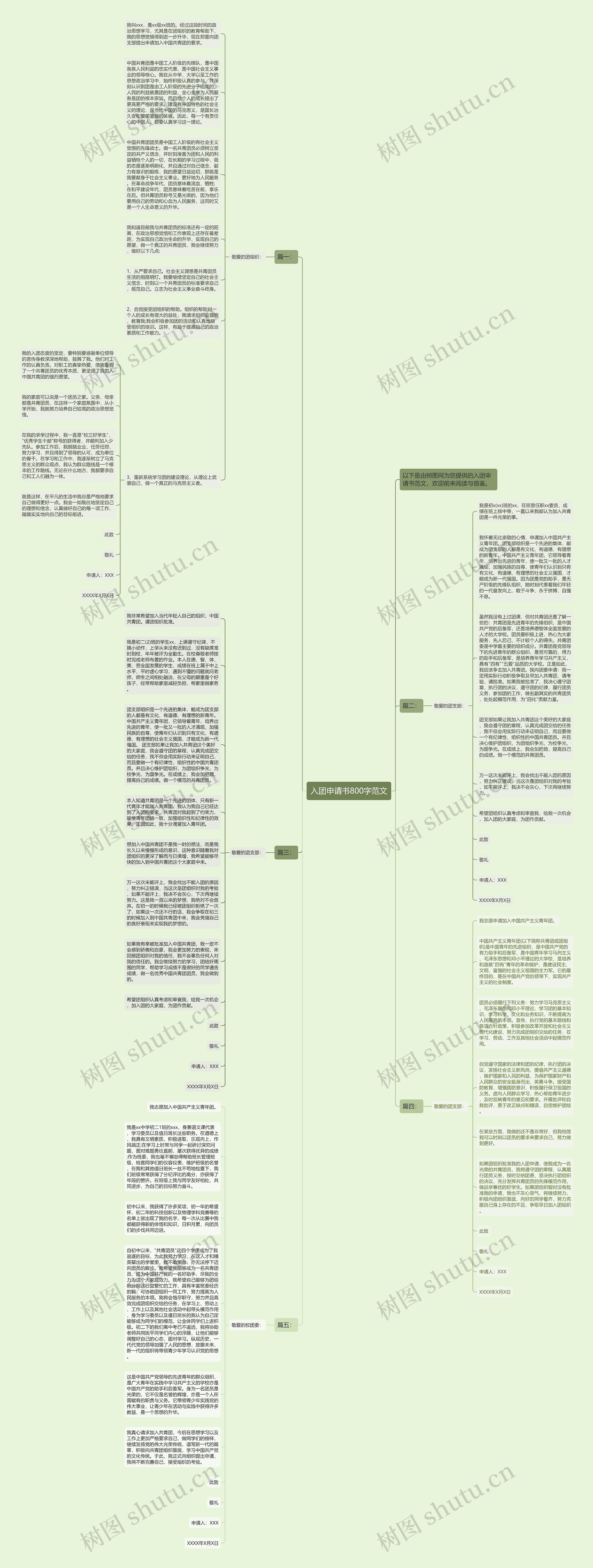 入团申请书800字范文思维导图