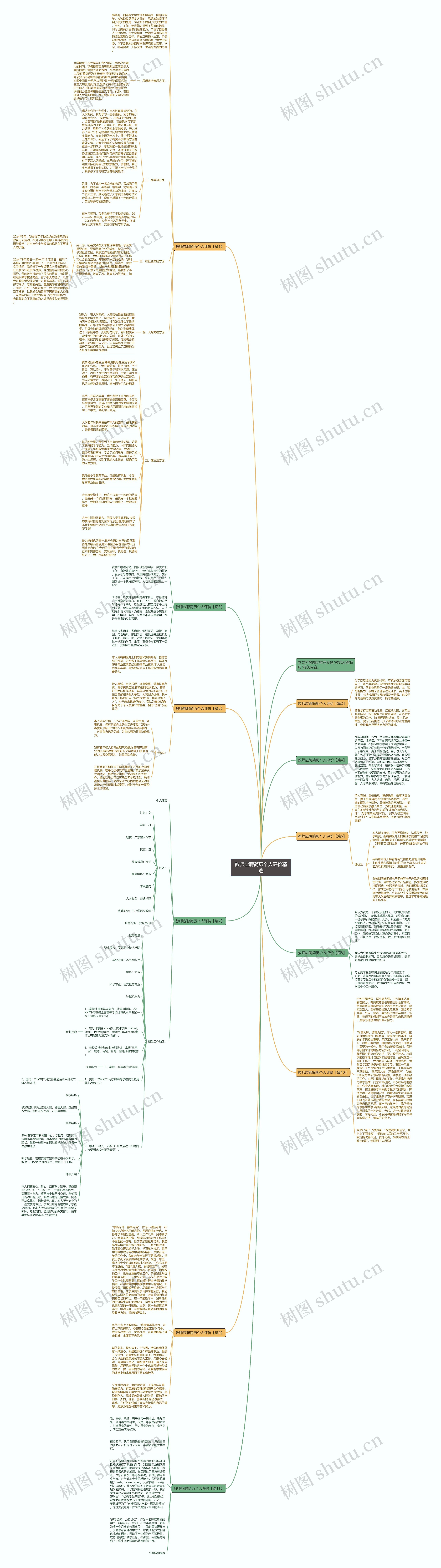 教师应聘简历个人评价精选思维导图高清图 教师应聘简历个人评价精选思维导图