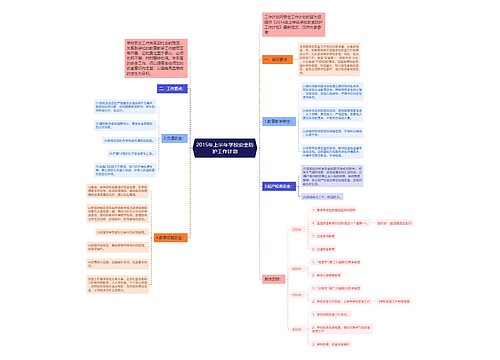 2015年上半年学校安全防护工作计划