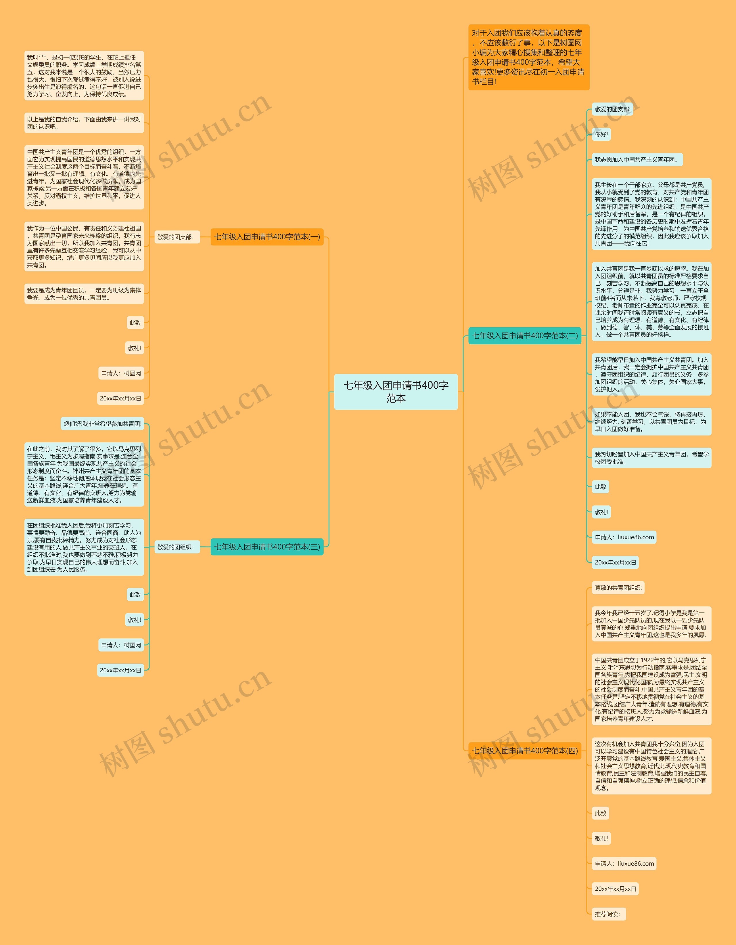 七年级入团申请书400字范本思维导图