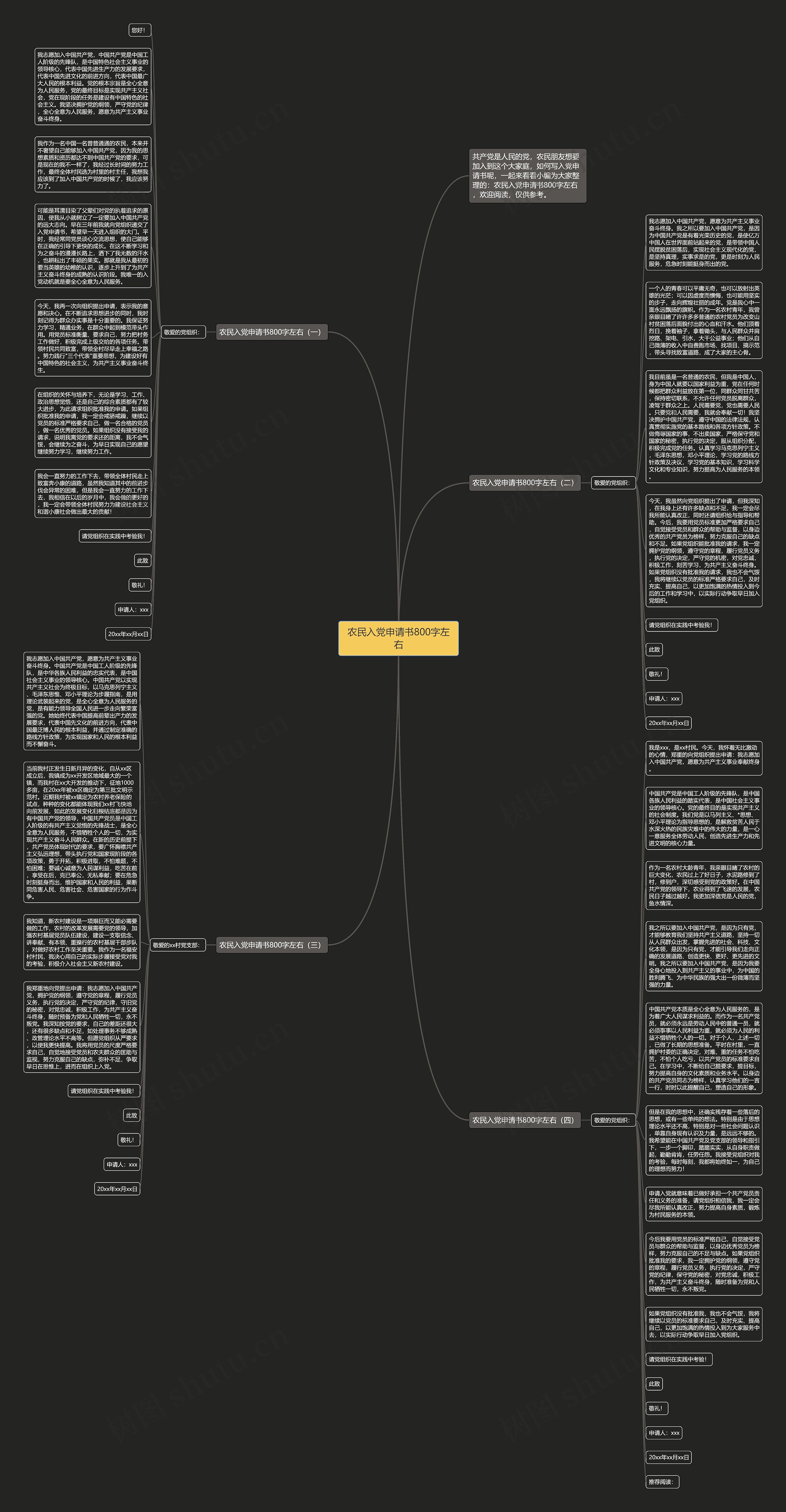 农民入党申请书800字左右
