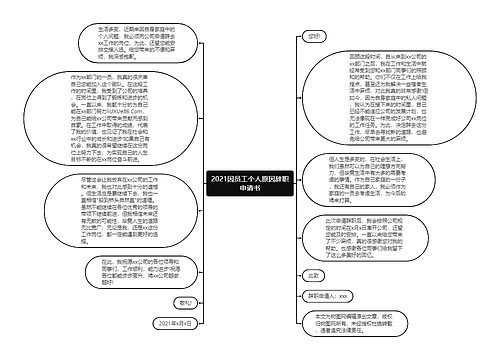 2021因员工个人原因辞职申请书