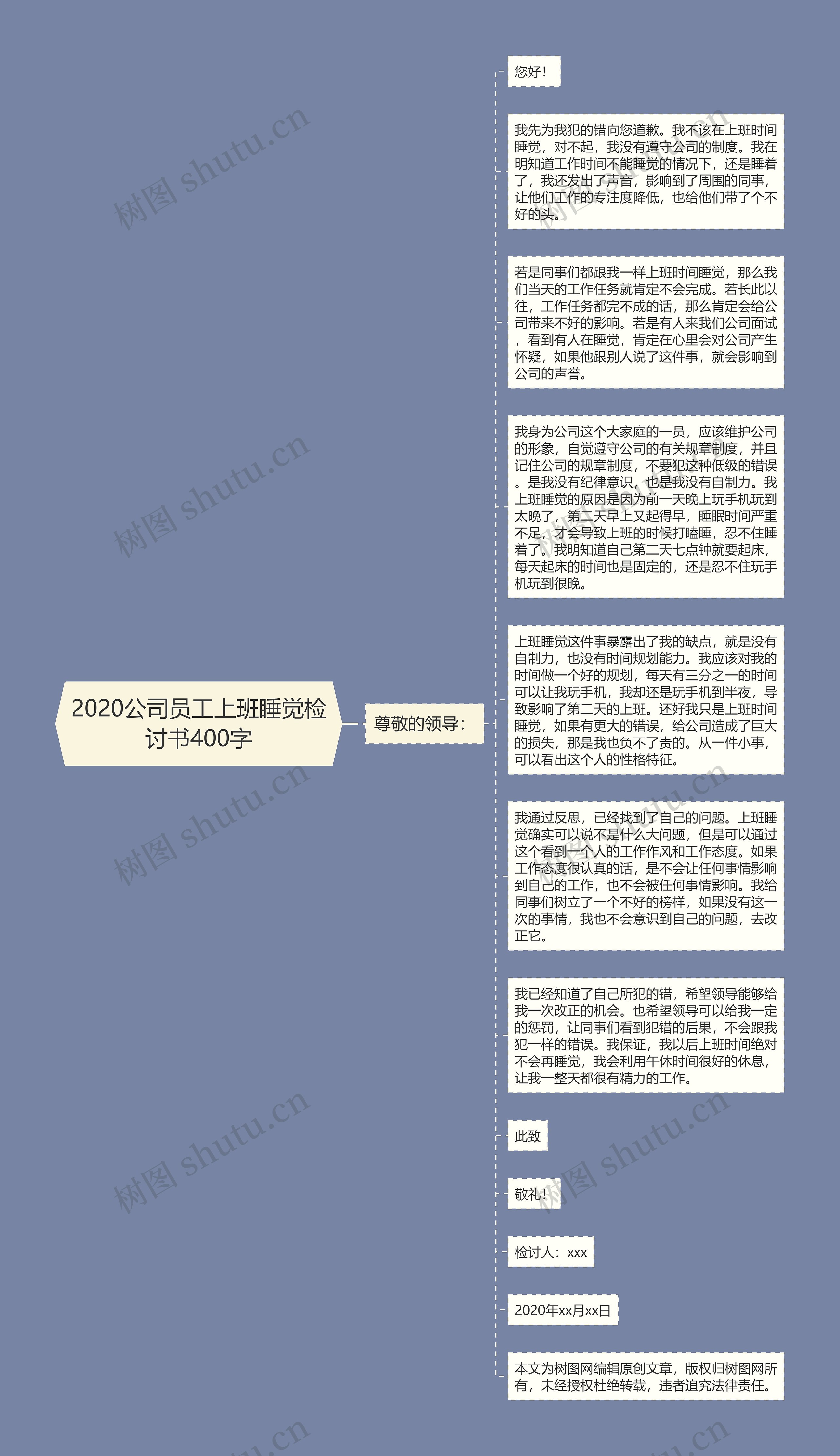 2020公司员工上班睡觉检讨书400字思维导图