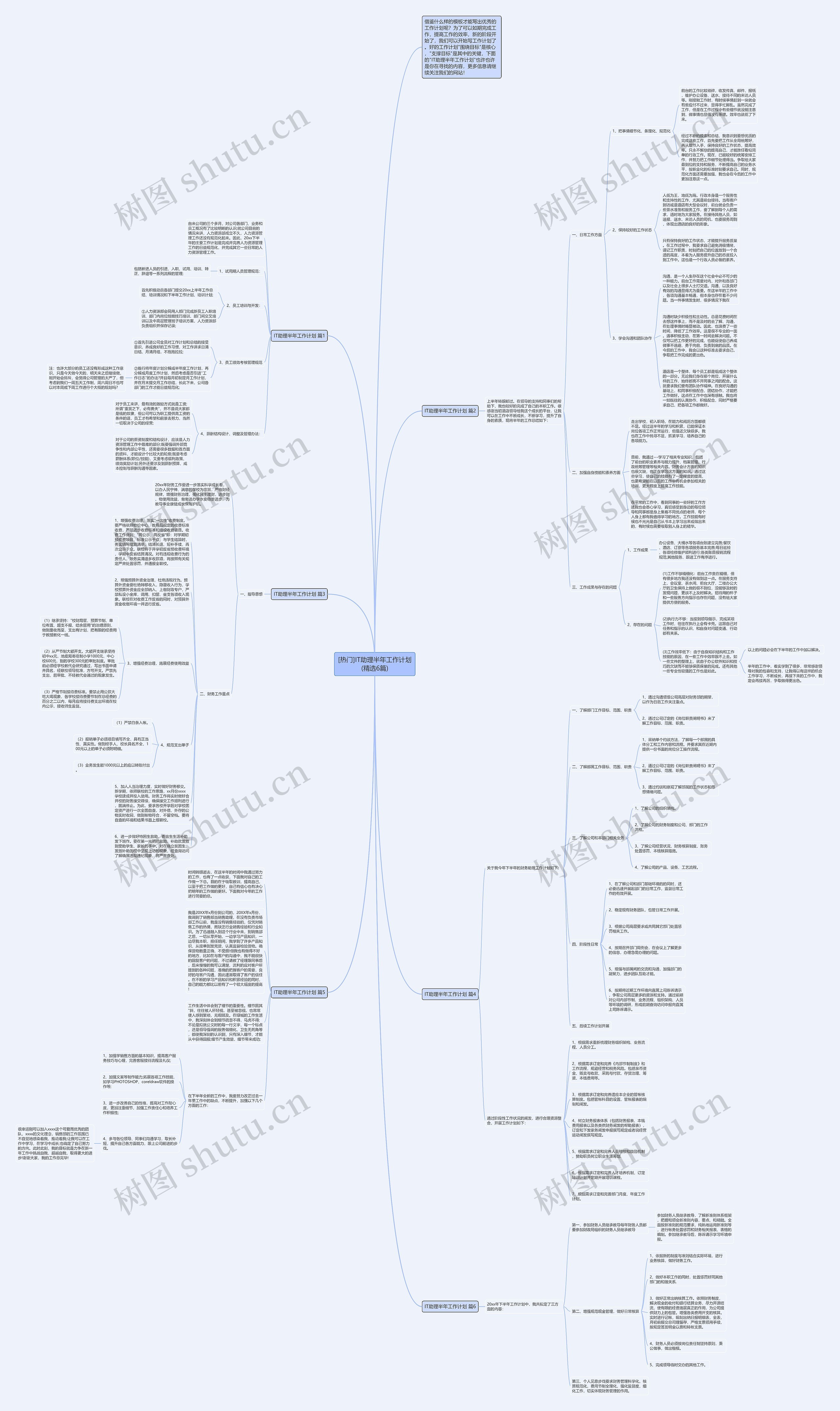 [热门]IT助理半年工作计划(精选6篇)思维导图