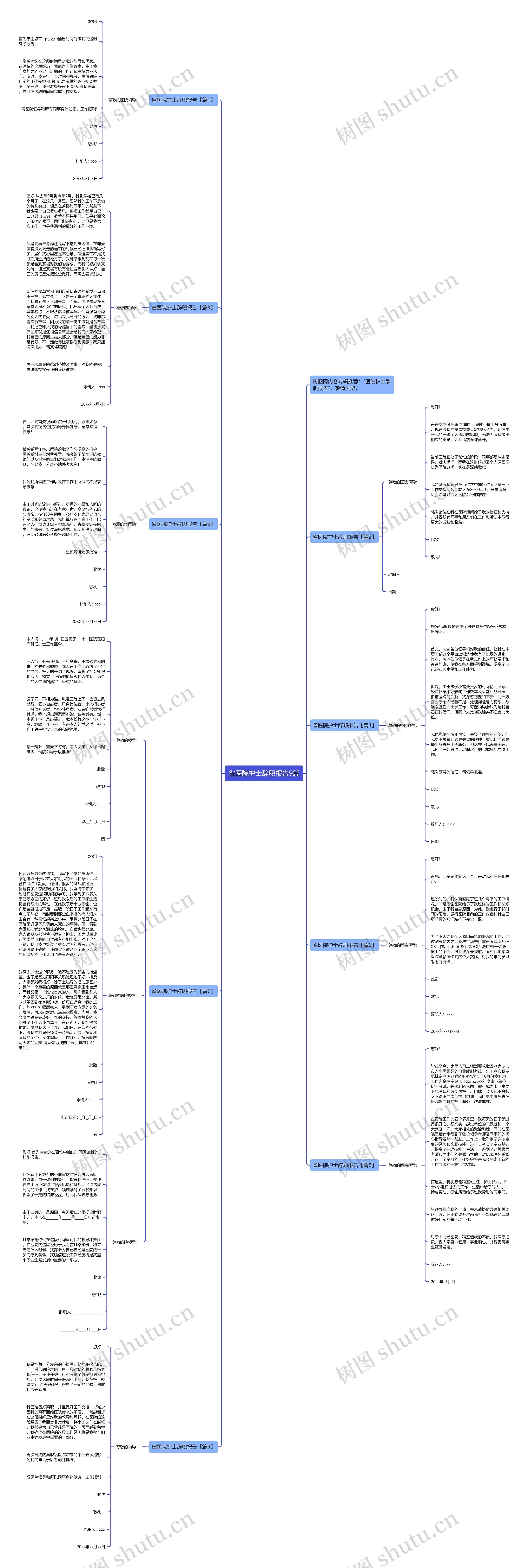 省医院护士辞职报告9篇思维导图