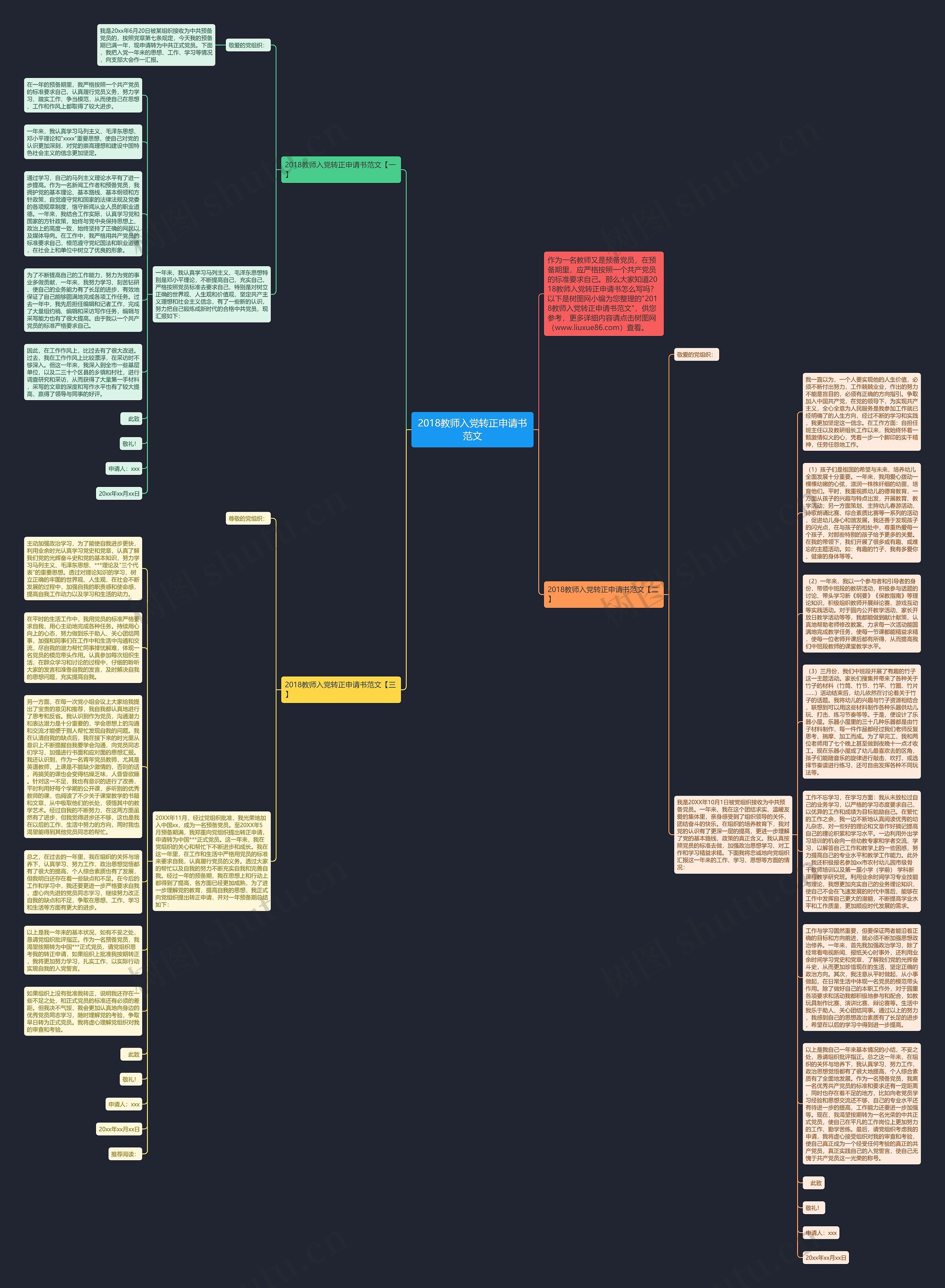 2018教师入党转正申请书范文思维导图