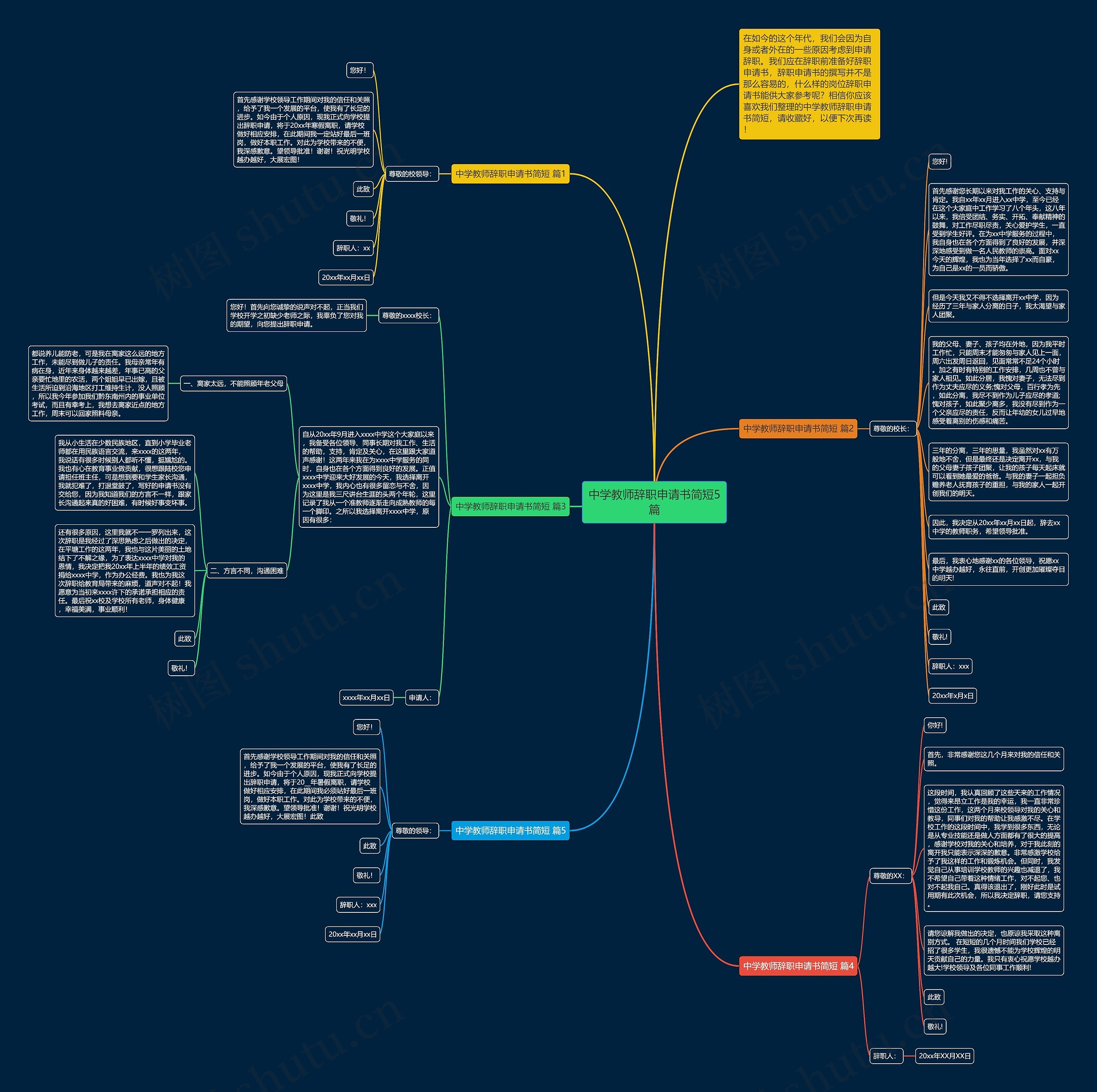 中学教师辞职申请书简短5篇思维导图