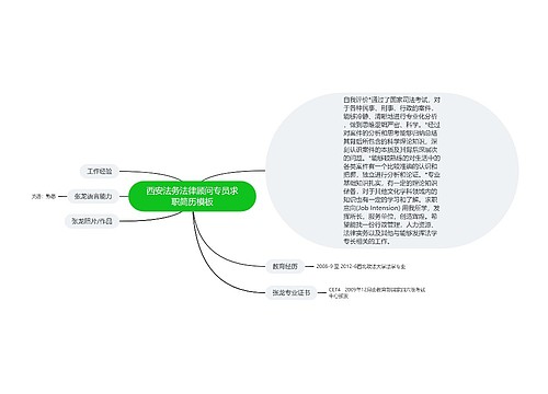 西安法务法律顾问专员求职简历模板