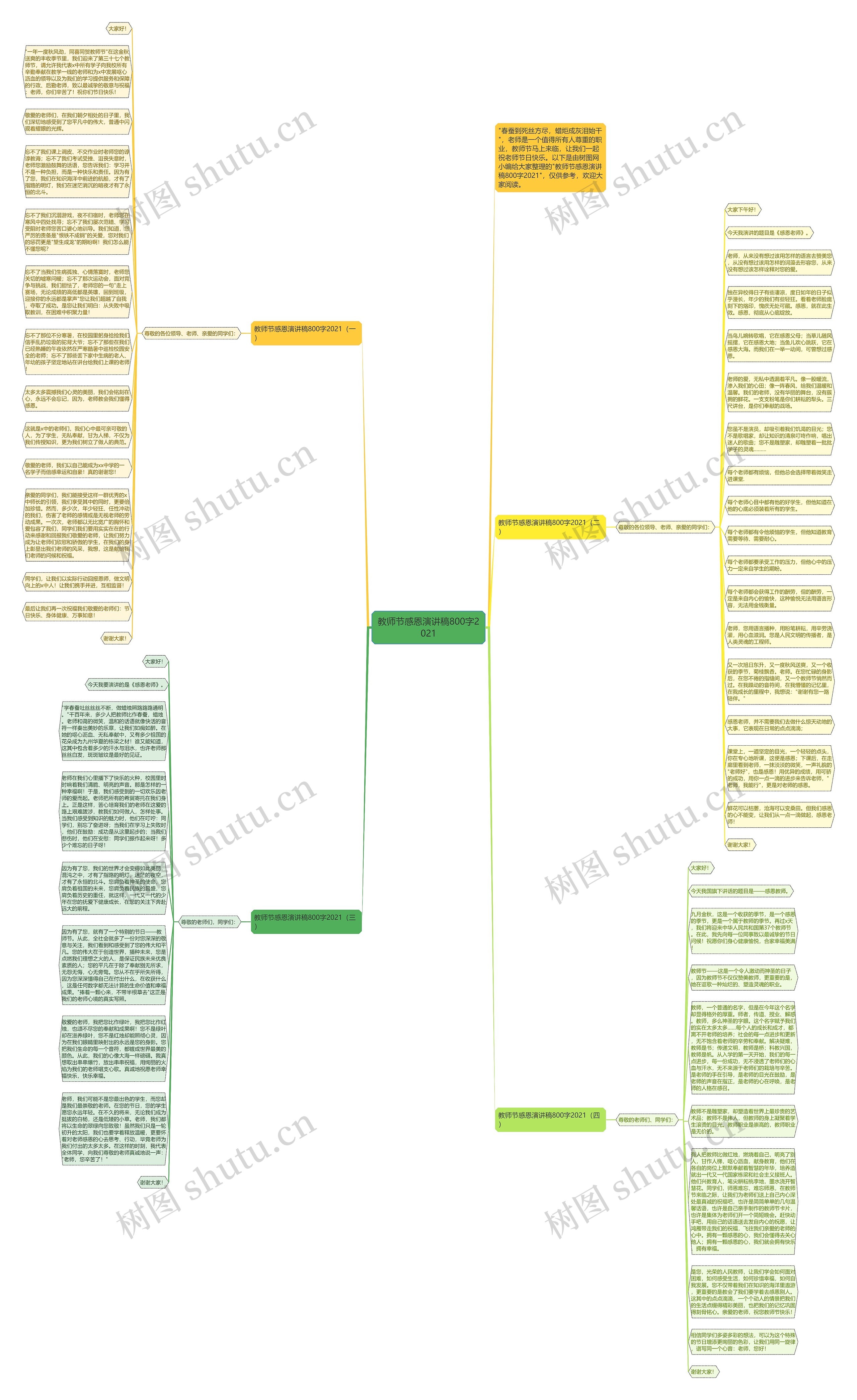 教师节感恩演讲稿800字2021思维导图