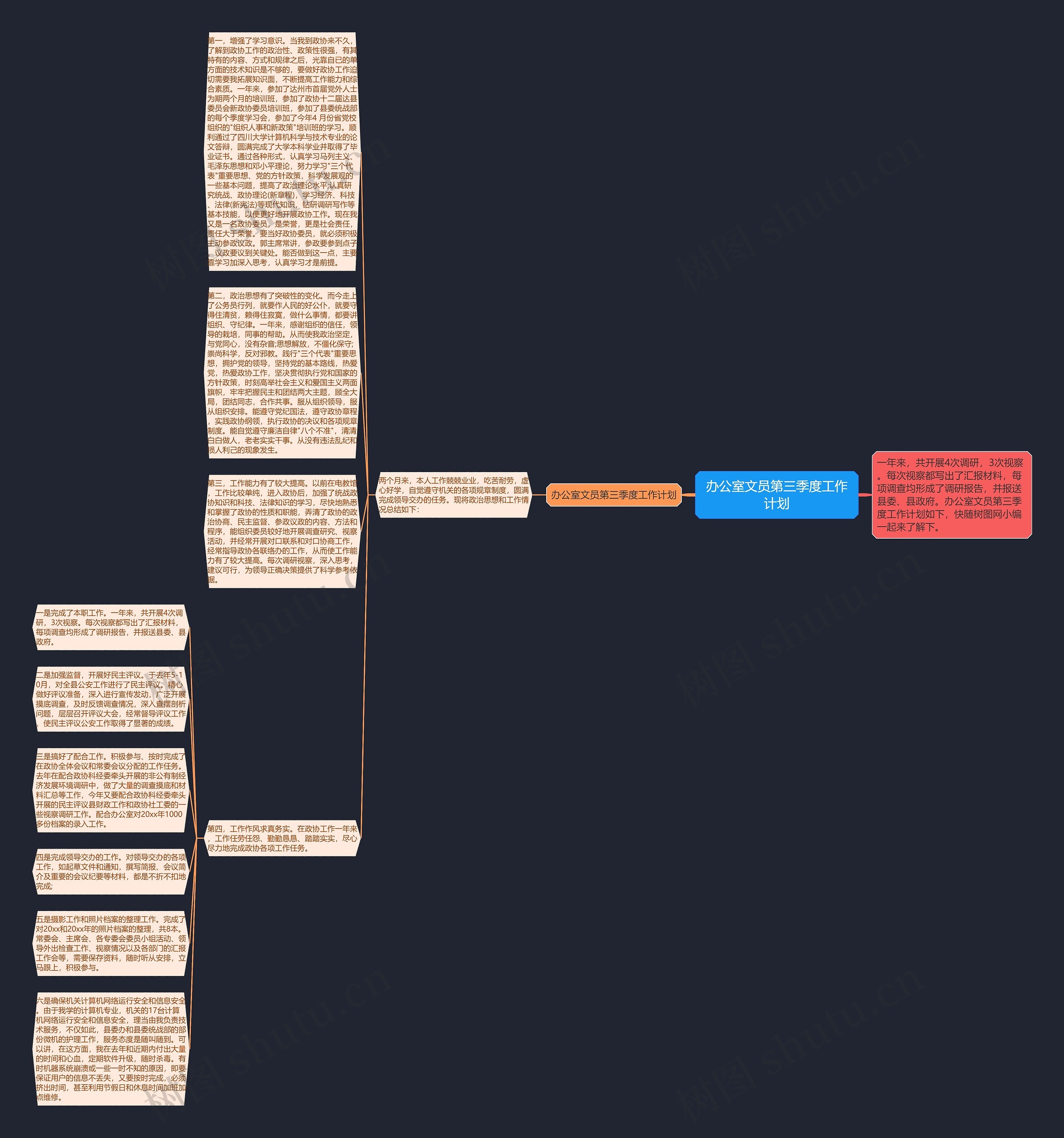 办公室文员第三季度工作计划思维导图