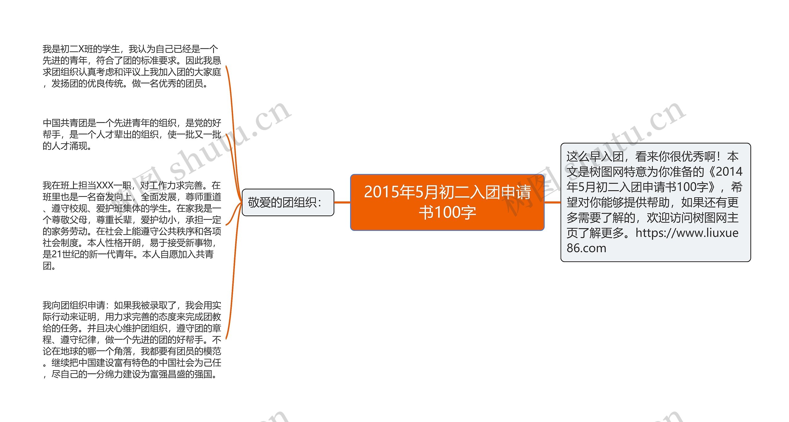 2015年5月初二入团申请书100字