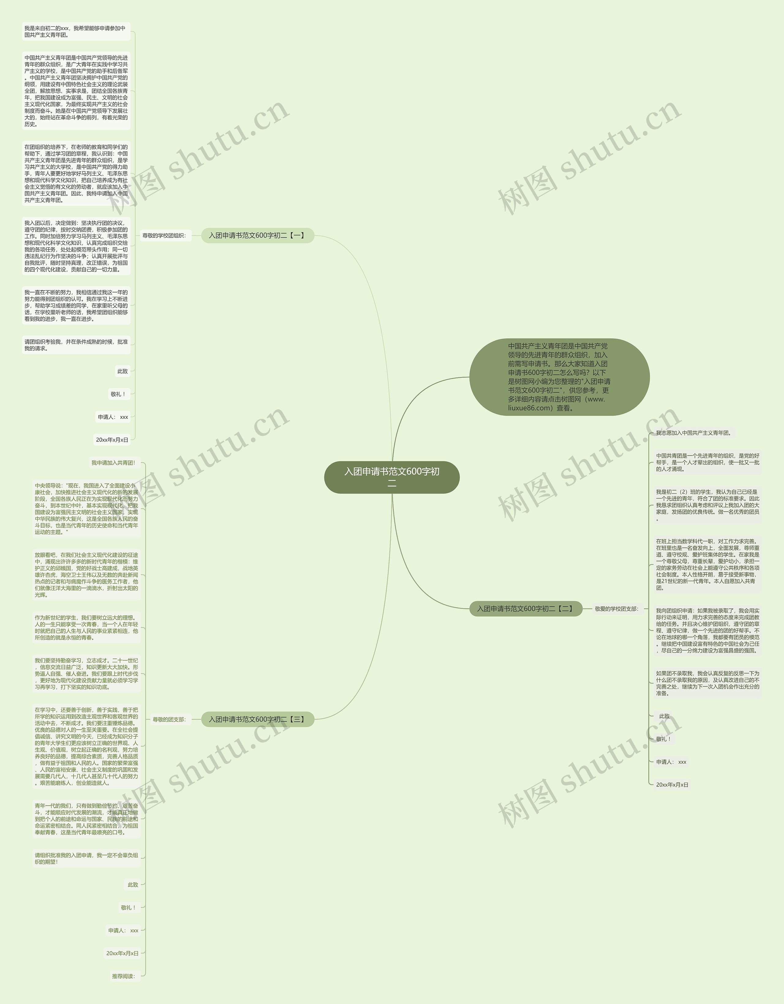 入团申请书范文600字初二思维导图