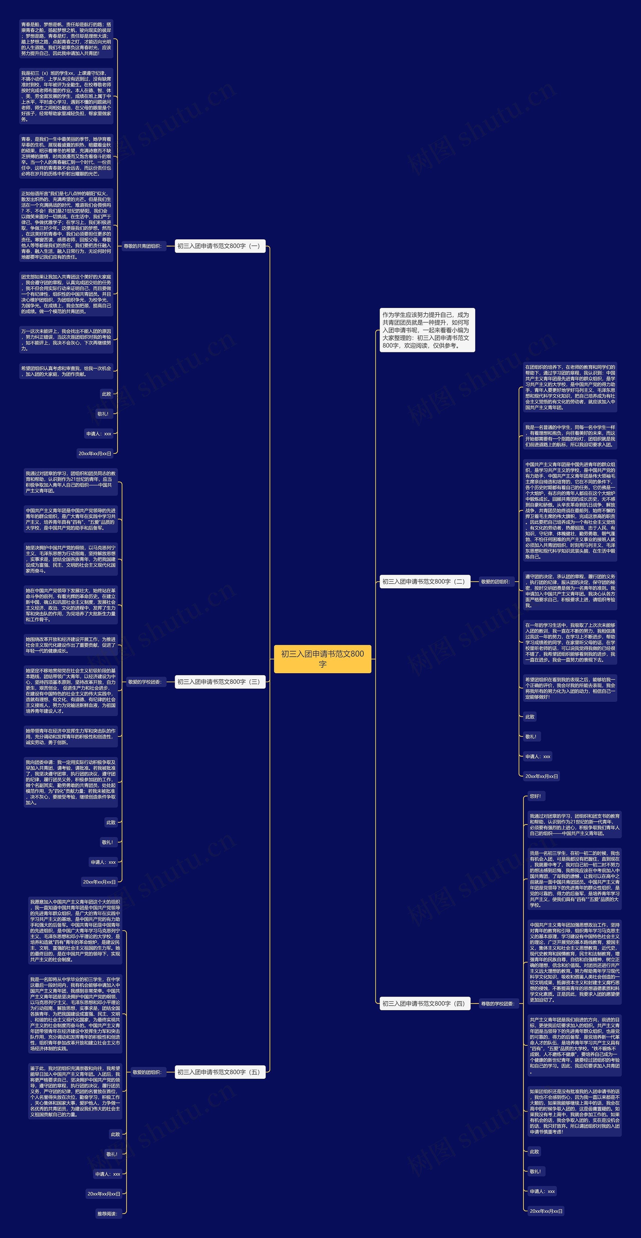 初三入团申请书范文800字