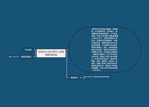 北京会计/会计师个人简历模板58同城