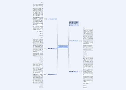 酒店辞职申请书范文600字