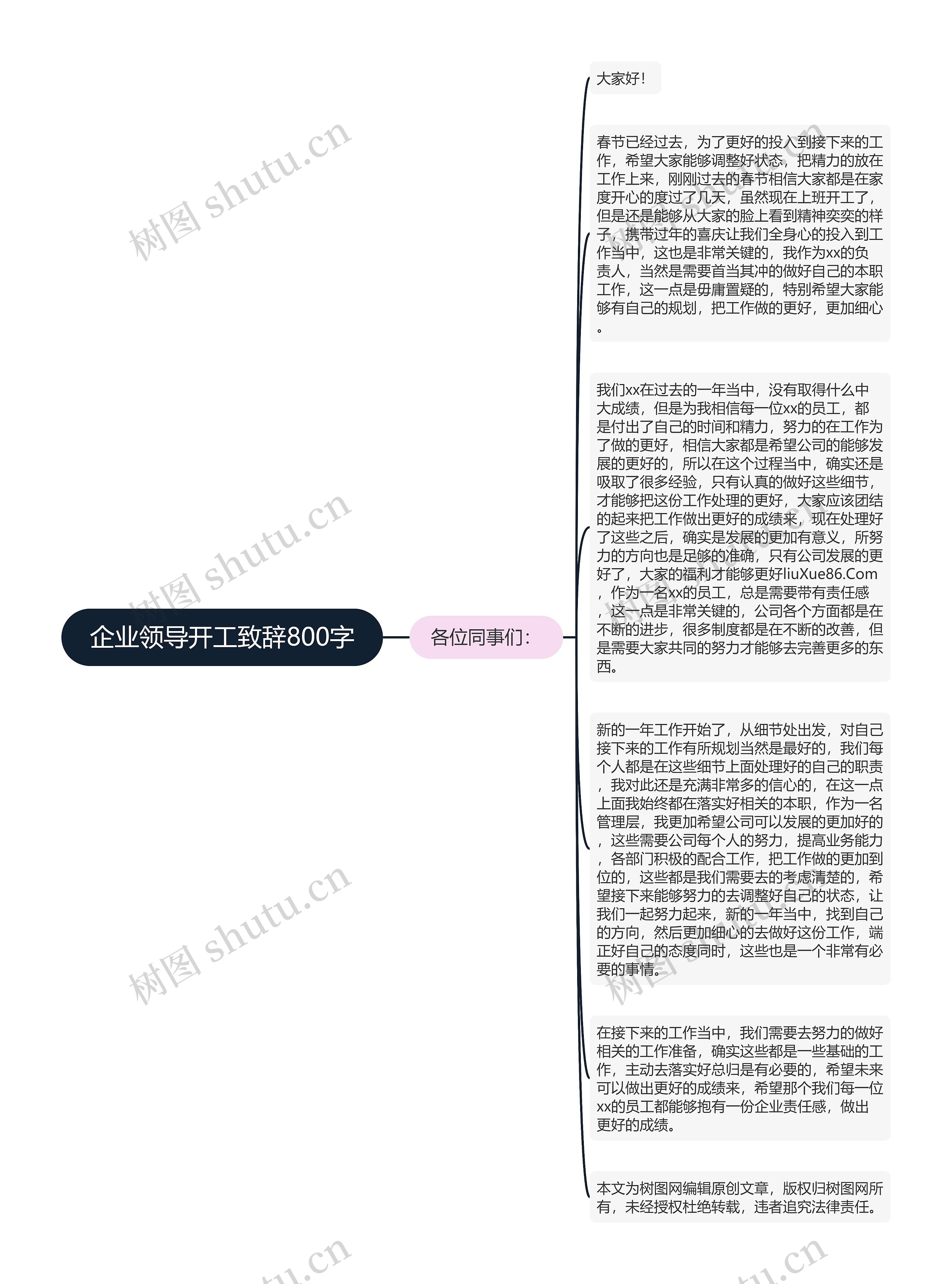 企业领导开工致辞800字思维导图