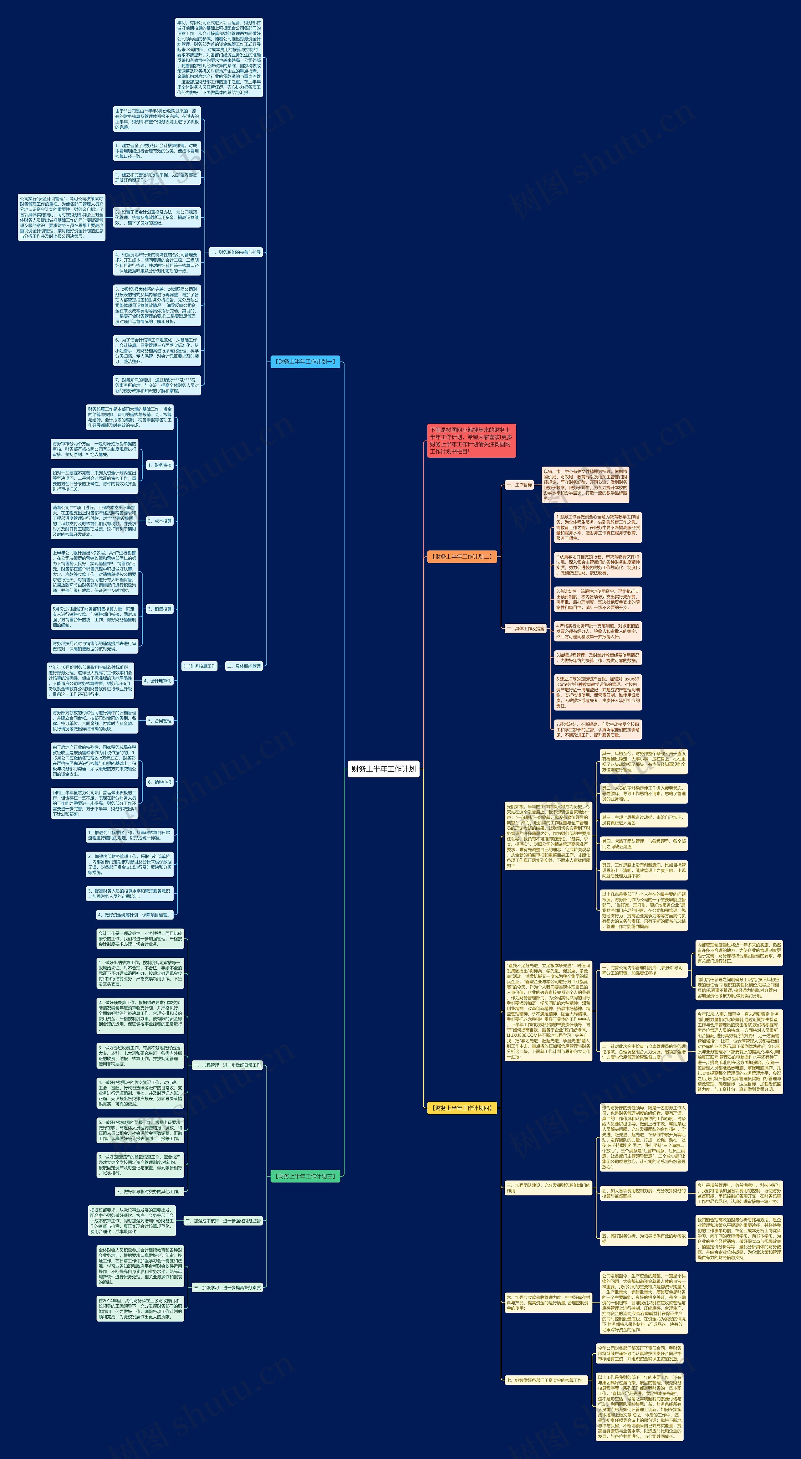 财务上半年工作计划思维导图