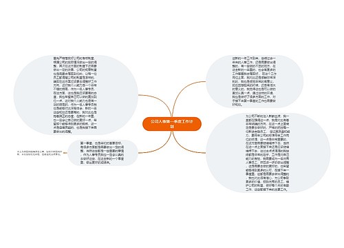 公司人事第一季度工作计划