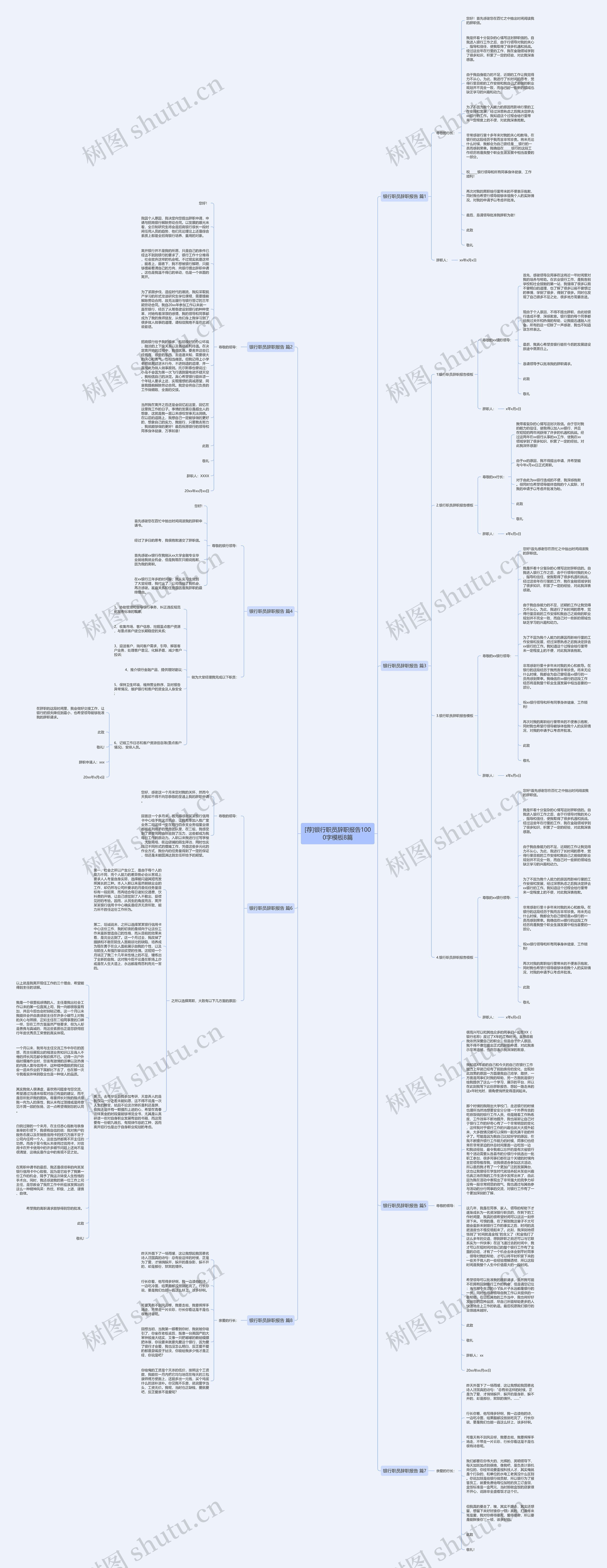 [荐]银行职员辞职报告1000字8篇思维导图