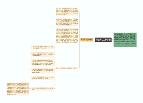 毕业实习工作计划