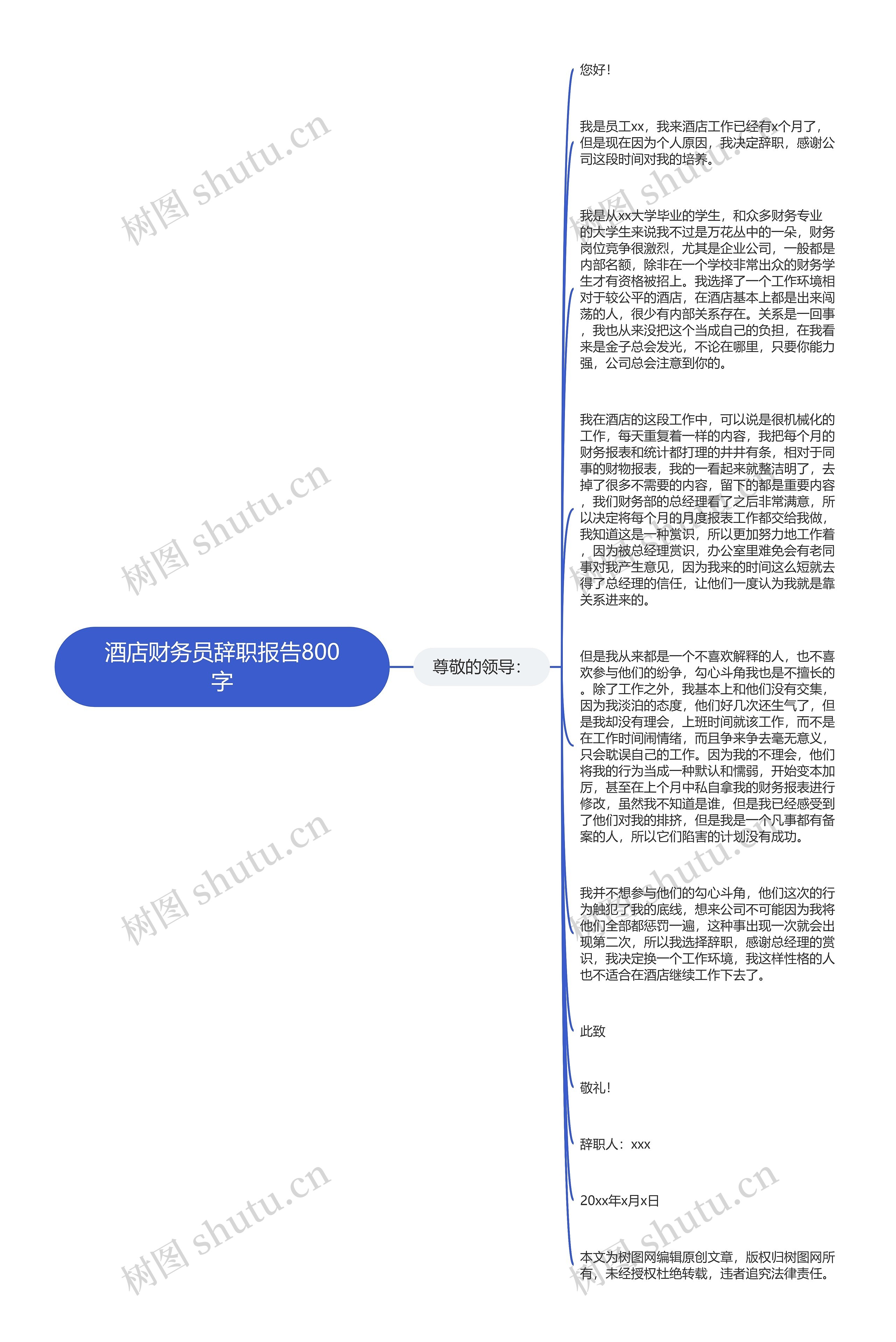 酒店财务员辞职报告800字