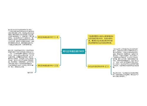 阿Q正传读后感200字