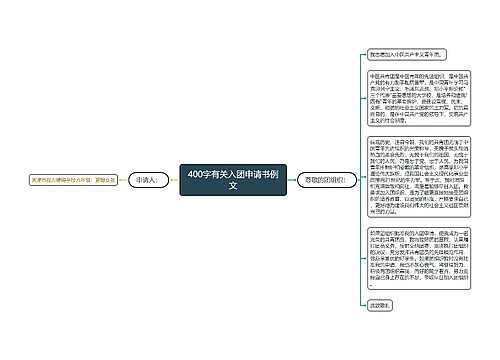 400字有关入团申请书例文