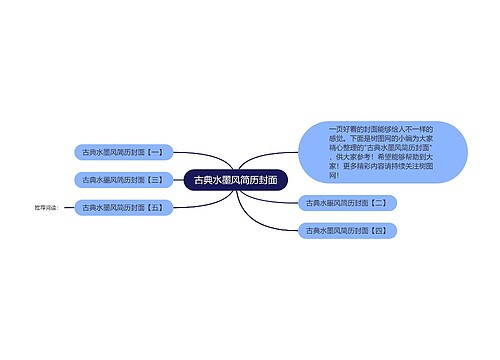 古典水墨风简历封面