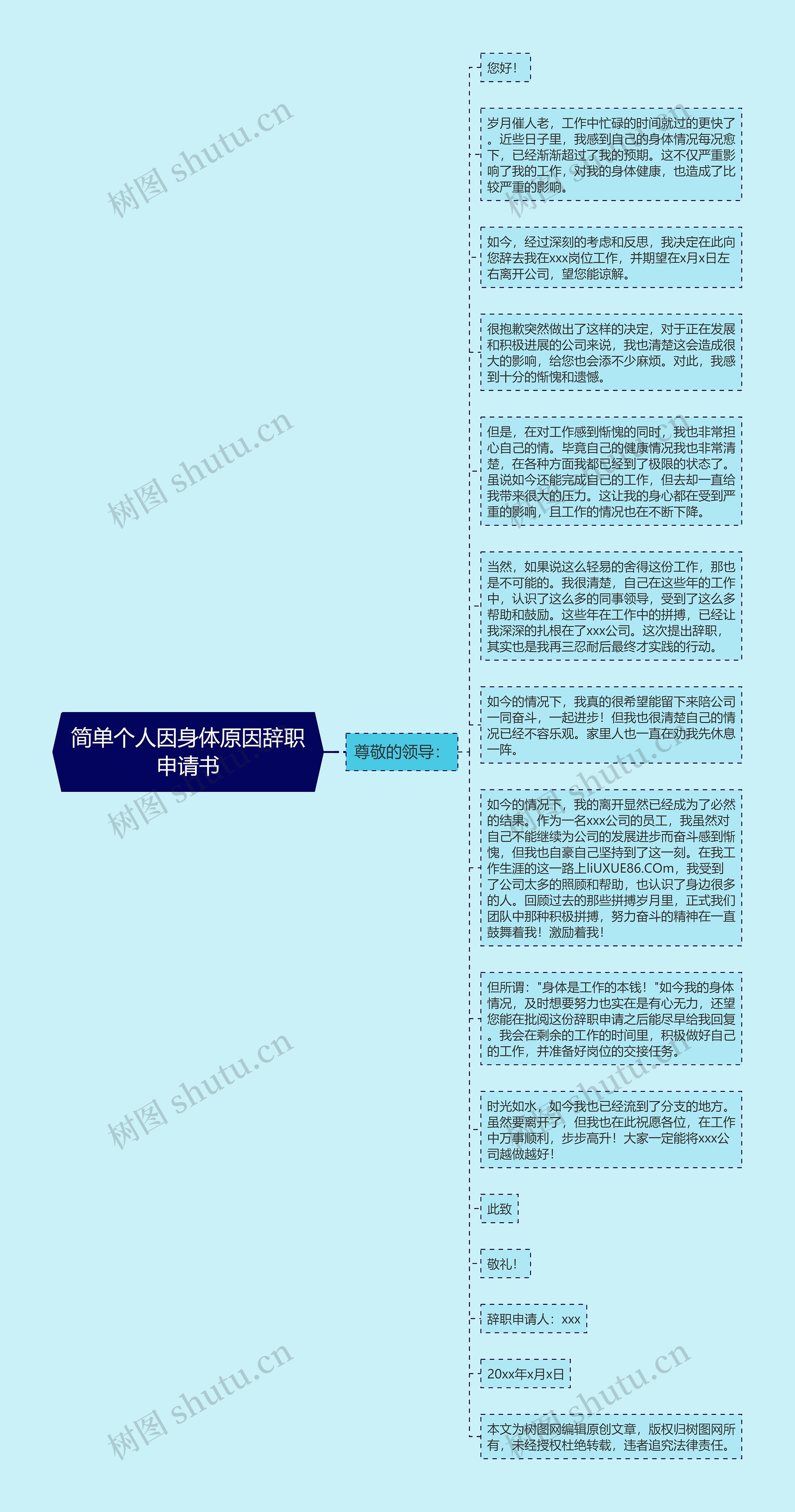 简单个人因身体原因辞职申请书