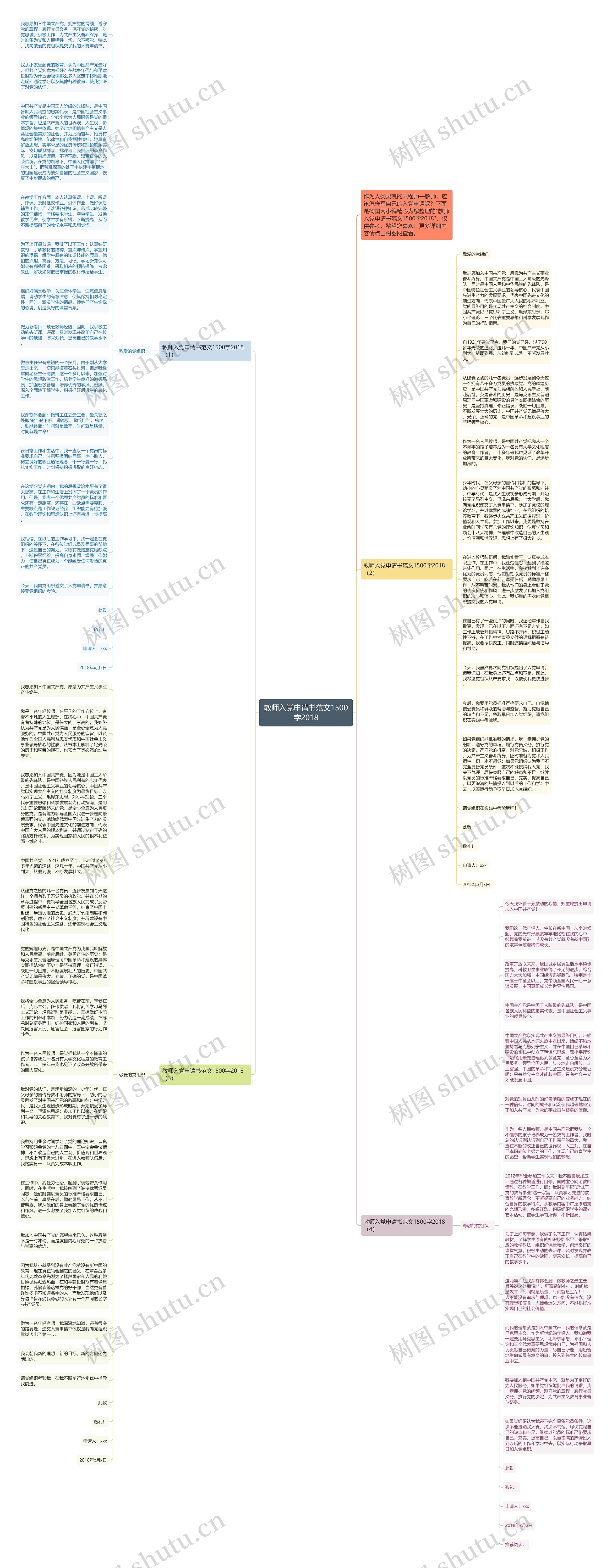 教师入党申请书范文1500字2018