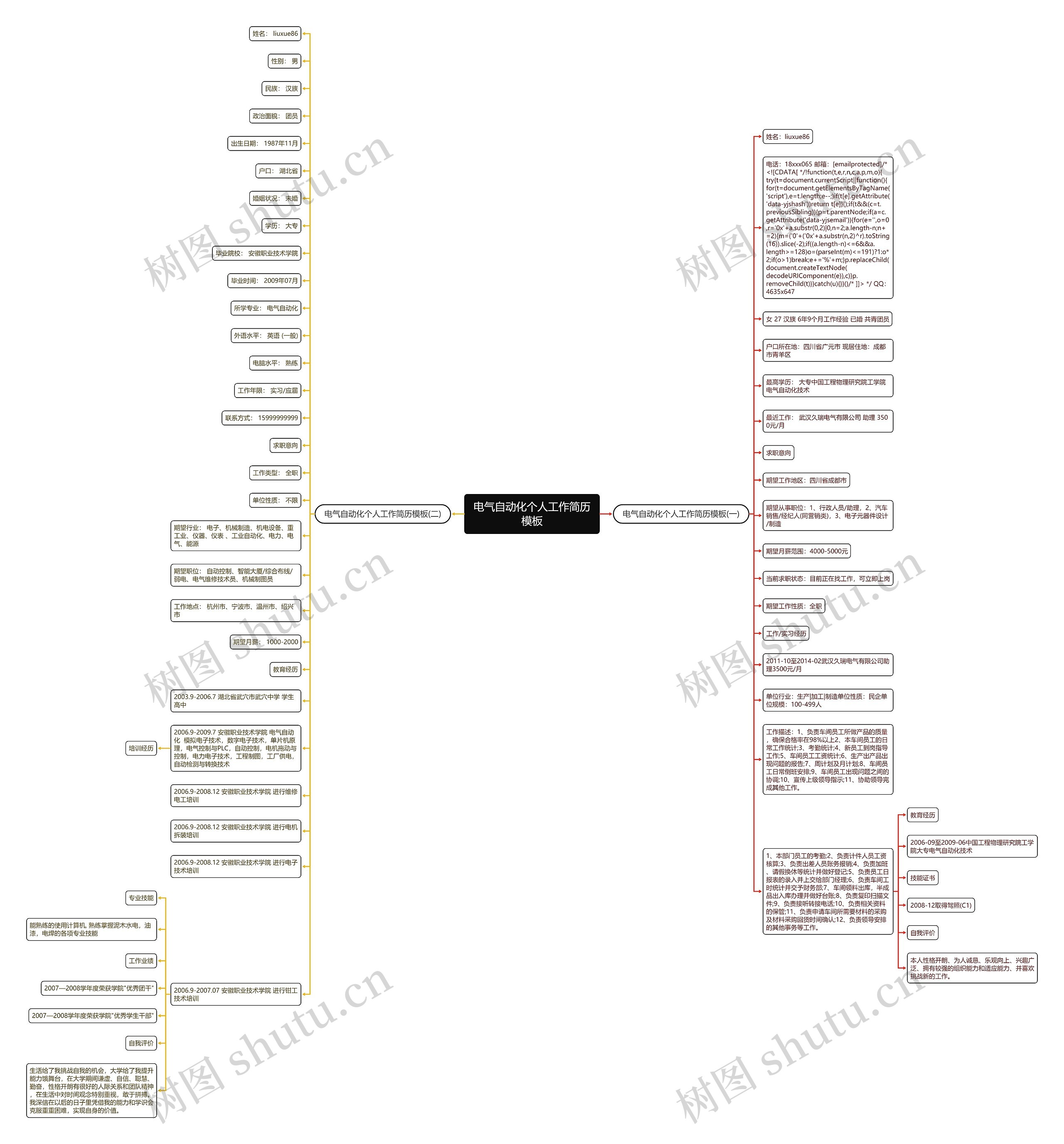电气自动化个人工作简历思维导图