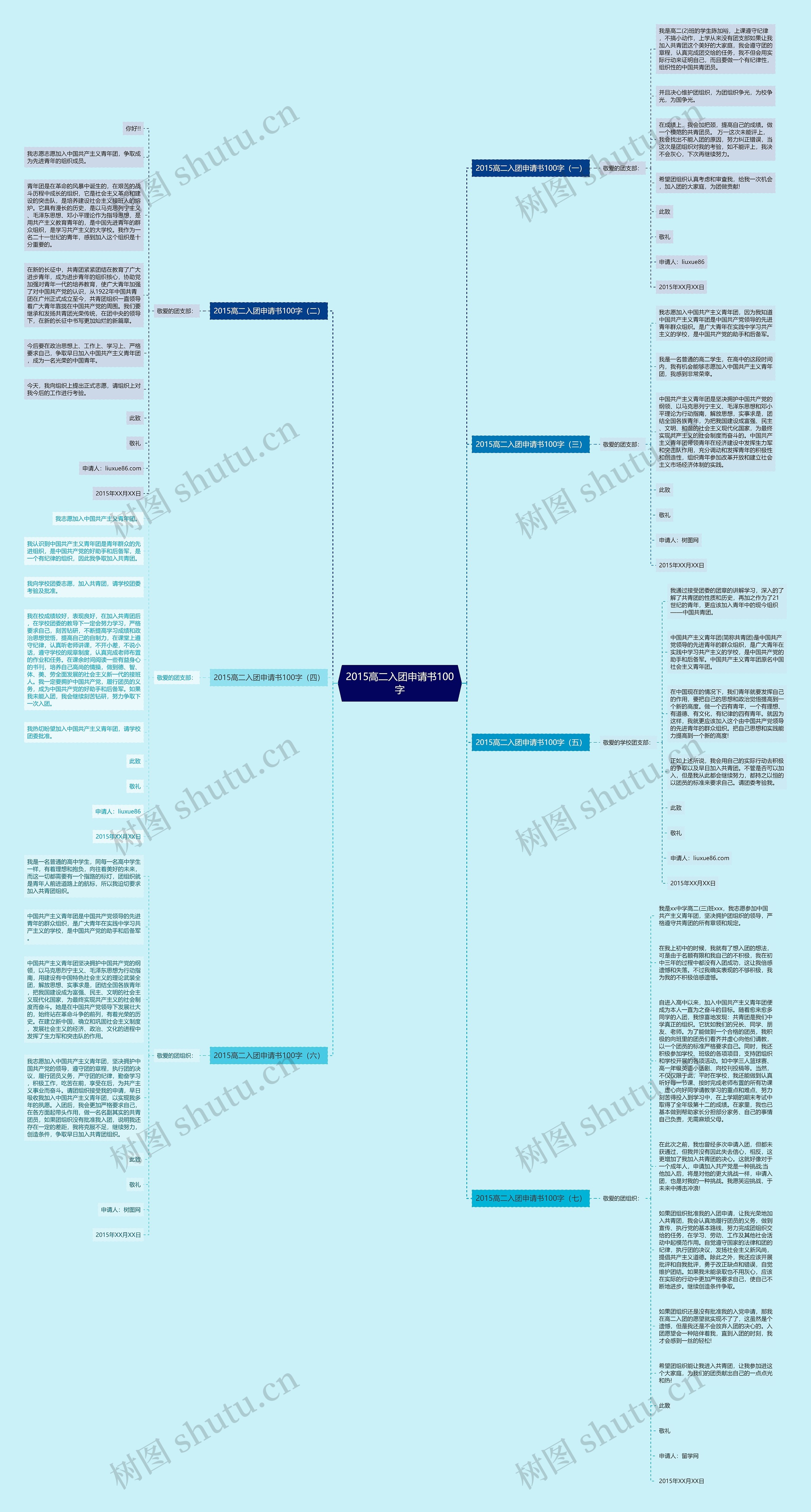 2015高二入团申请书100字思维导图