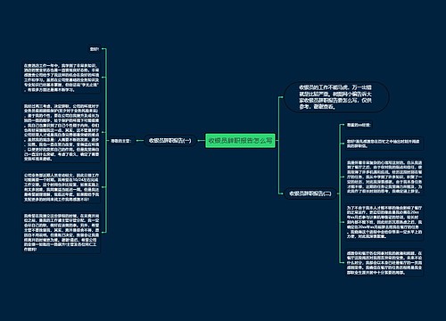 收银员辞职报告怎么写