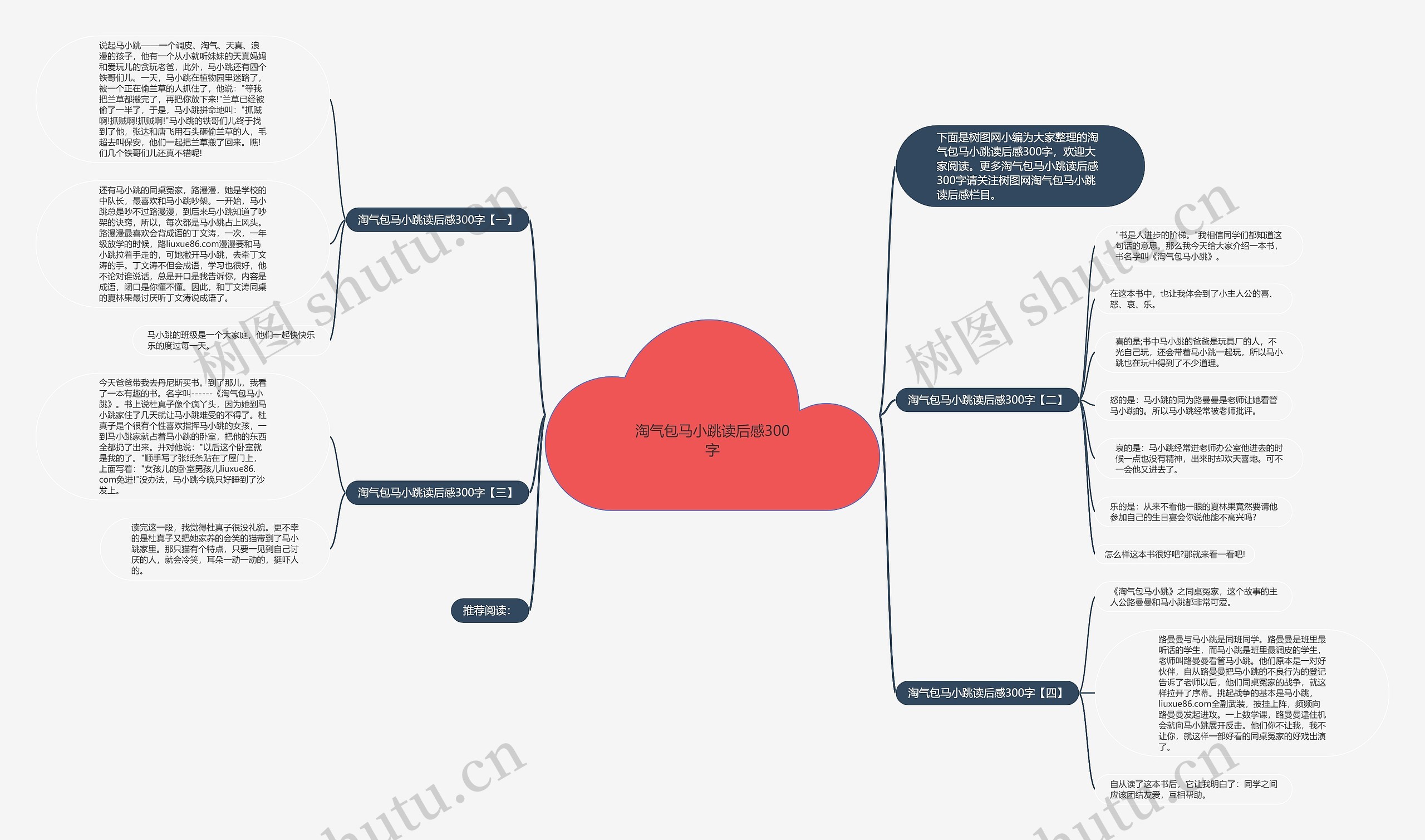淘气包马小跳读后感300字思维导图