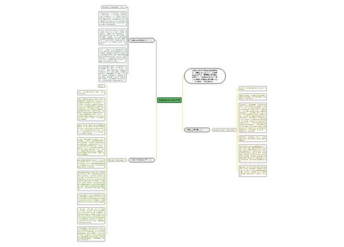 交通安全演讲稿600字