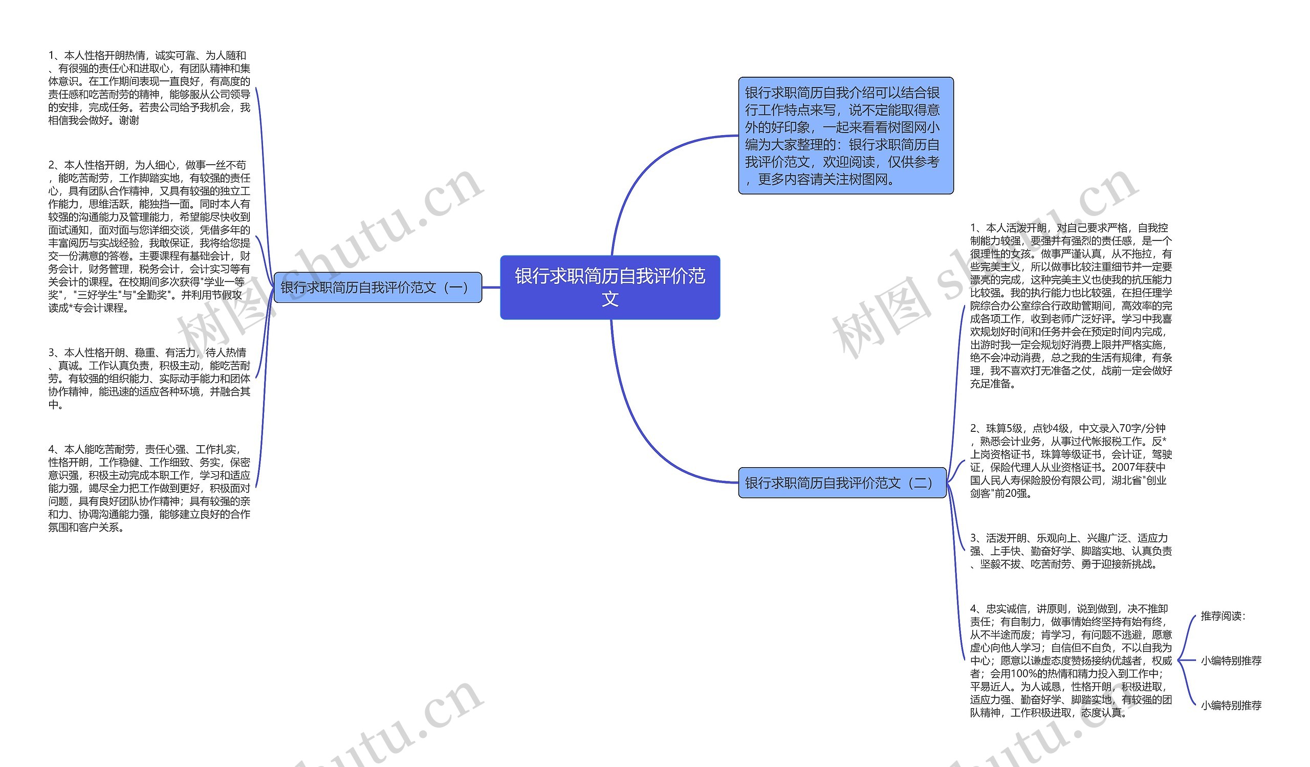 银行求职简历自我评价范文思维导图