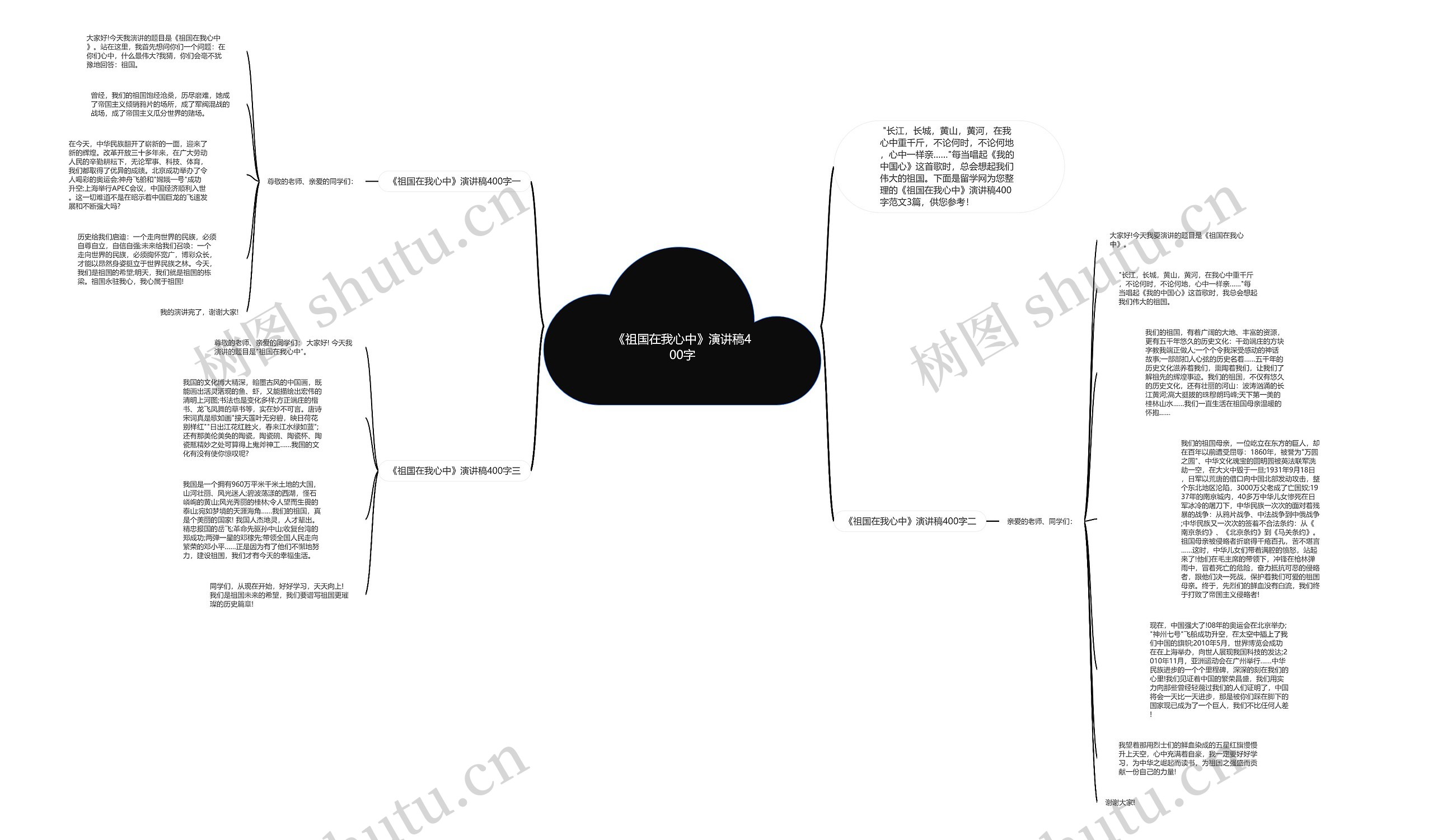 《祖国在我心中》演讲稿400字思维导图