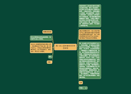 高一的入团申请书400字怎样写